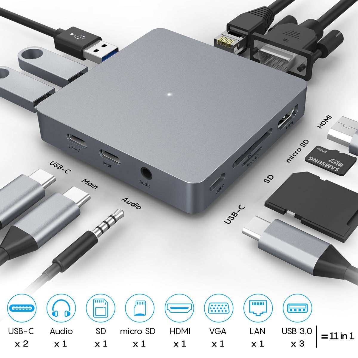 Ultimate 11-in-1 Type-C Hub: Expand Your Laptop with HDMI, VGA, RJ45, USB 3.0, and More