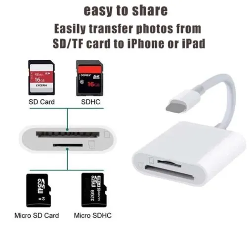 8-Pin iPhone 13/12 SD & TF Card Reader: Access Photos, Videos, & Files on Your iOS Device - Image 3