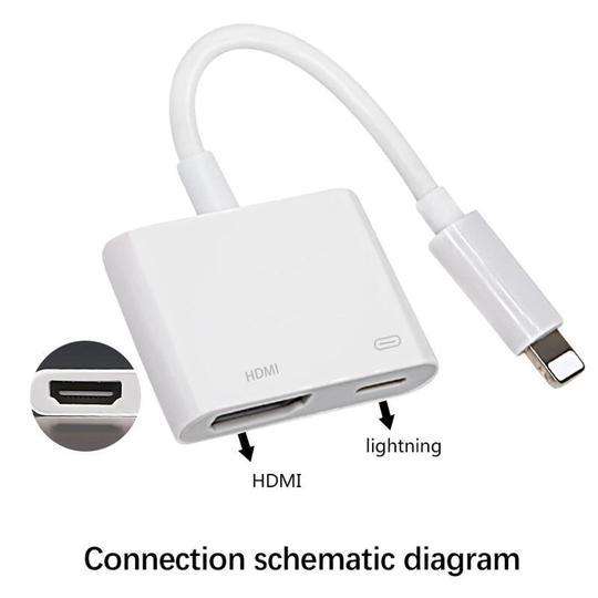 Lightning to HDMI Adapter, Lightning to 1080P Digital AV Audio