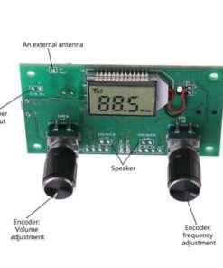 Wireless FM Stereo Digital Radio Receiver Module for Broadcast and Audio Applications