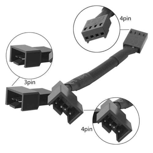 PWM Splitter 4-Pin Adapter for Computer CPU & Case Fans: Extend Power & Control