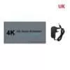 Ultimate Home Theater Experience: Full HD TV, Projector, Satellite Receiver, and Quick Heat Absorption