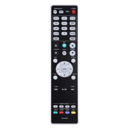 Universal Remote Control for Fit for SR6009, SR6010, SR6011, RC020SR, RC021SR Devices