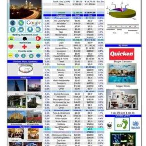 Home Budgeting Masterclass: Calculate Expenses, Track Cash Flow, and Manage Climate Impact