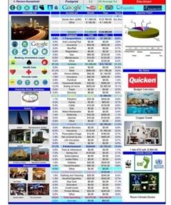Home Budgeting Masterclass: Calculate Expenses, Track Cash Flow, and Manage Climate Impact