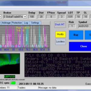 FX Sync: Precision Trading Toolkit for Forex Market Dominance