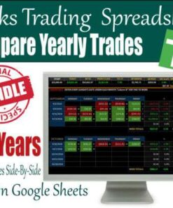 Ultimate Day &amp; Swing Trading Spreadsheet Tracker: Monitor Stock Performance for Up to 50 Years