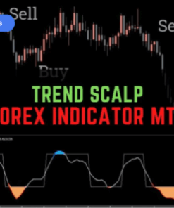 Trend Scalp Forex Indicator MT5: Automate Your Trading Strategy for Enhanced Profitability