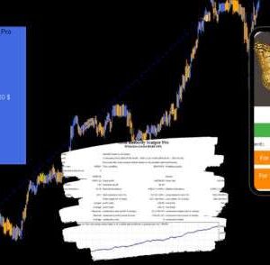 MetaTrader 4 Pro Gold Butterfly Scalper EA - Automated Forex Trading Robot