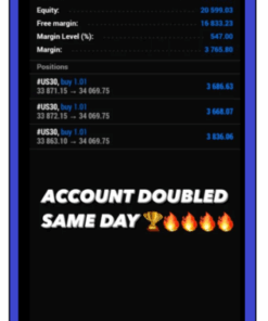 Choppa V1 Forex EA Robot: Unlimited License and Bug-Free Automated Trading (MT4)