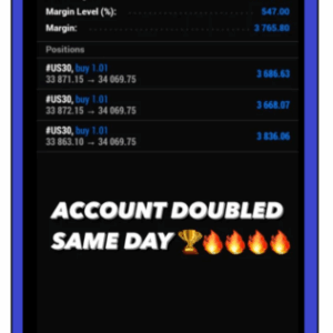 Choppa V1 Forex EA Robot: Unlimited License and Bug-Free Automated Trading (MT4)
