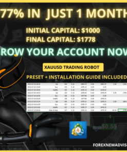 XAUUSD Gold Trading 6.2 EA - Expert Forex MT4 Advisor Optimized for Gold