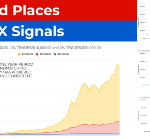 Forex VIP Elite Lifetime Signals: Unlocking Profitable Trades with 4500+ Monthly Pips