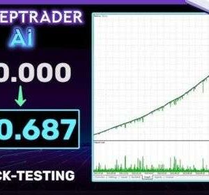 Perceptrader AI V1.73 EA Robot for Forex Trading with 12 Presets and Unlimited MT4 Version