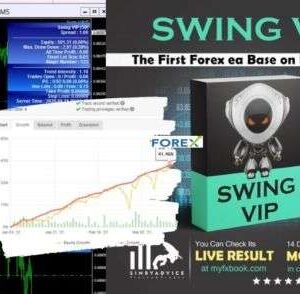 Expert Forex Swing VIP Trading Robot: Automate Your Trading Success with Precision Timing