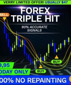 Advanced Forex Triple Hit MT4 Trading System: High Accuracy and Non-Repainting
