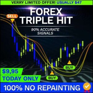 Advanced Forex Triple Hit MT4 Trading System: High Accuracy and Non-Repainting