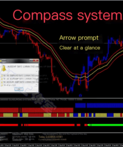 Expert Guide: Forex Trading Indicator MT4 Technical Analysis System Software for Precision Trading