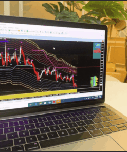 Powerful GOLDEN ROAD Indicator: Advanced MT4 Forex Trading System with No Repaint Trend Strategy