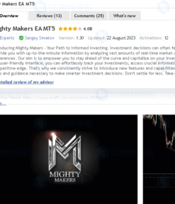 Mighty Makers Pro EA: Advanced Forex & Gold Trading Automation for MT4