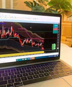 Golden Road MT4 Indicator: No-Repaint Forex Trading System for Enhanced Trend Analysis