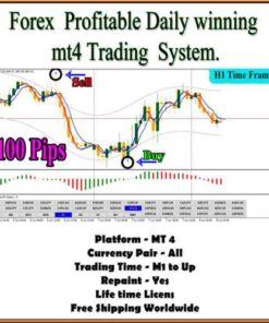 Profitable Forex Trading Strategy: Unlock Daily Wins with the MT4 Indicator System