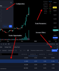 TradingView Strategies and Indicators for Enhanced Market Analysis and Profitability