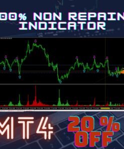 Advanced Forex AGATA Trader Indicator for MT4 - 100% Non-Repaint for Precise Trading