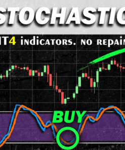 Professional Forex Indicator MT4: Accurate Stochastic Buy/Sell Signals with No Repaint