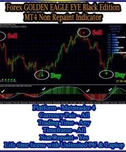 FOREX GOLDEN EAGLE: Ultimate MT4 Non-Repaint Indicator for Precision Trading