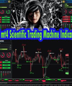 Scientific Trading Indicator: Profitable MT4 Forex Trading Strategy