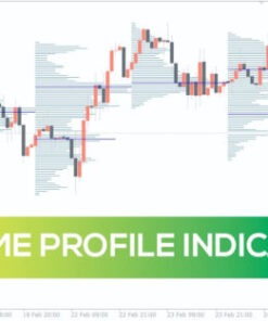 Automated Trading Revolution: Volume Profile Indicator for Expert MT4 Strategies