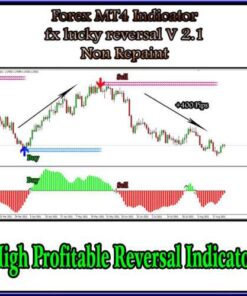 Forex Profit Optimizer: High-Accuracy mt4 FX Lucky Reversal System (V 2.1)
