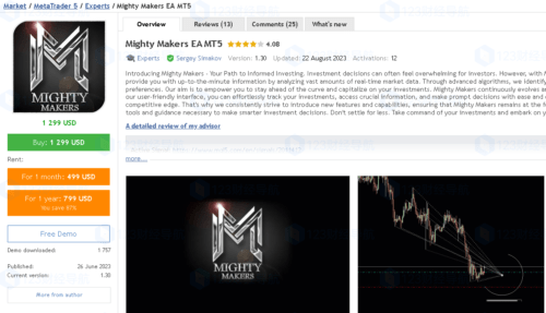 Mighty Makers Pro EA: Advanced Forex & Gold Trading Automation for MT4