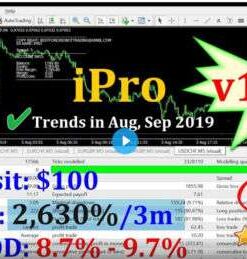 Bar iPro v11.1 EA: Expert Forex Advisor for MT4 Metatrader Trading