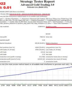 Advanced Forex EA Robot Gold V3.7+ for Gold Pair H1 with Unlimited License (MT4)
