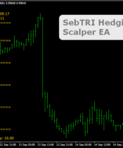 Sebtri EA Expert Advisor Forex Robot for EU, GU, EGBP Currency Pairs with Live Account Access and Unlimited MT4